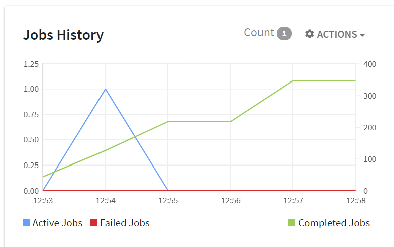 job_history.PNG