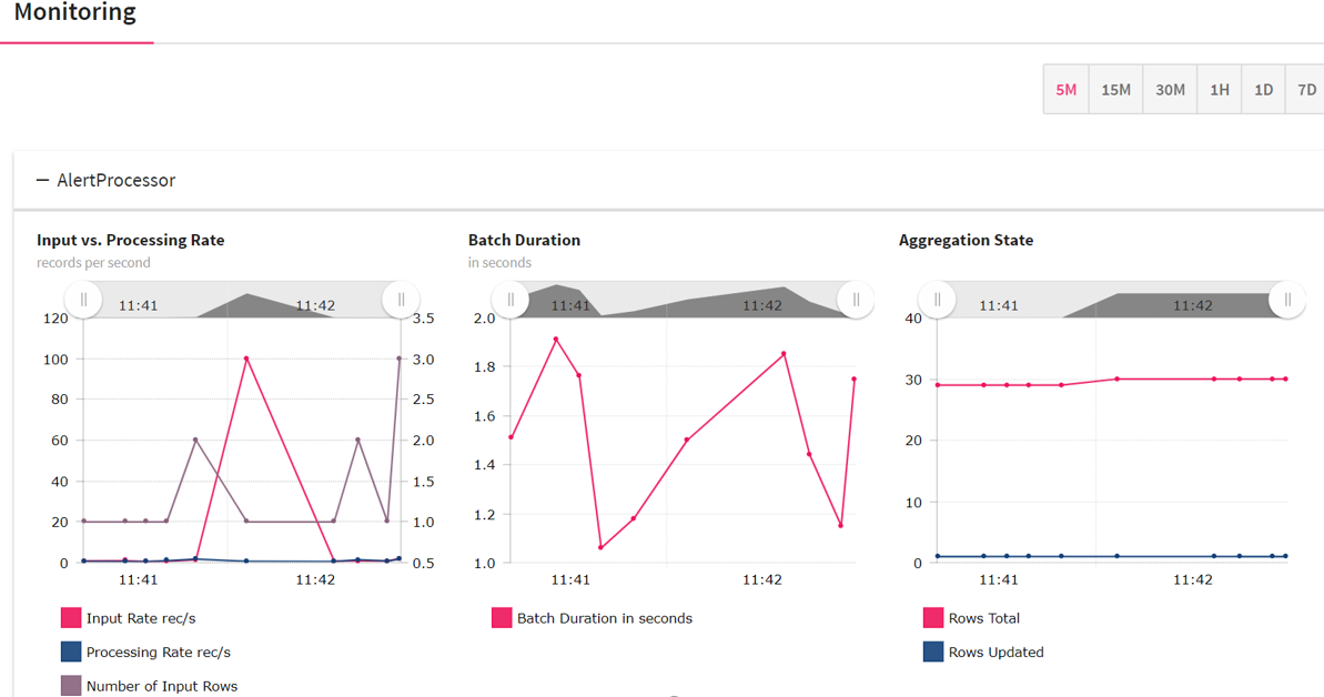 monitoring__first_final.PNG