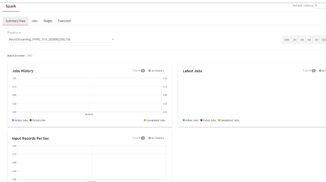 monitoring_alerts_count_screeen_for_all_widgets.PNG