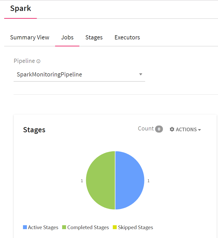 spark_jobs.PNG