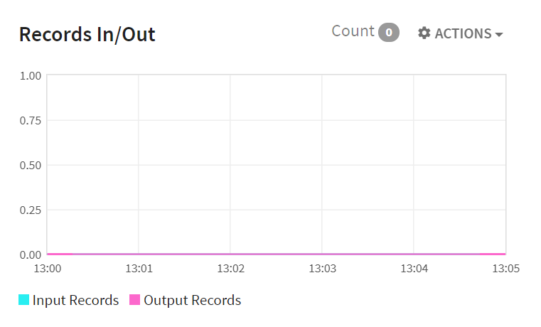 stgages_record_in.PNG
