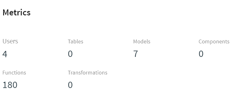 MetricsWorkspace.PNG