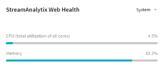 Workspacewebhealth-system.PNG