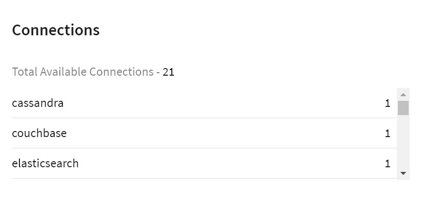 connections.PNG