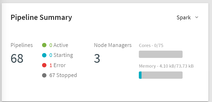 pipelinesummary.PNG