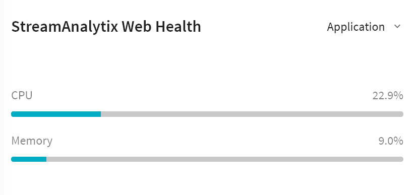 saxwebhealth.PNG