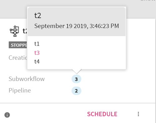 T3workflow_3.PNG