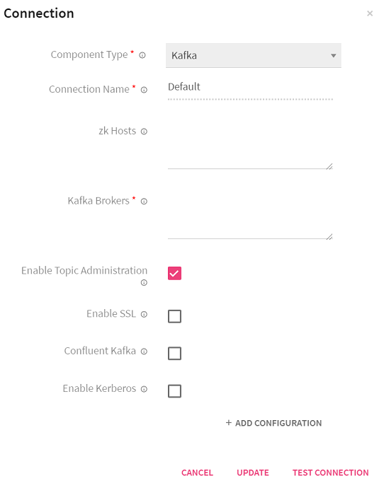 Kafka