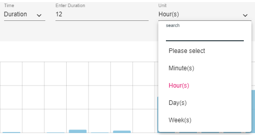 durationBasedSearch2