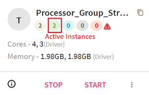 ActiveInstances