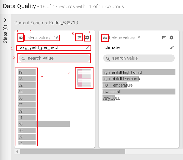 DataPrep-Column