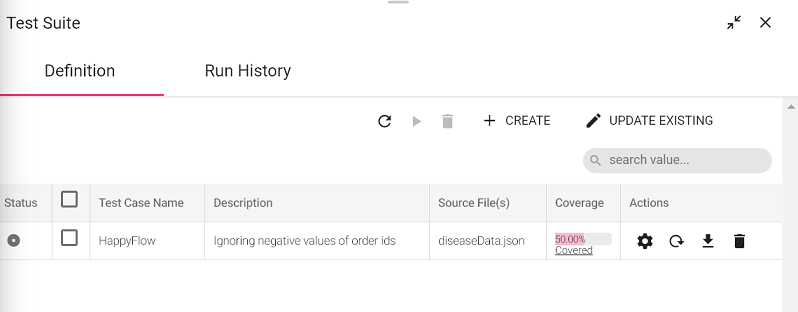 savedtestcase
