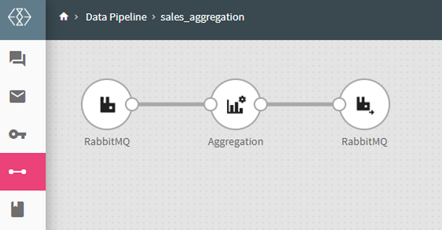sale_aggregat90j