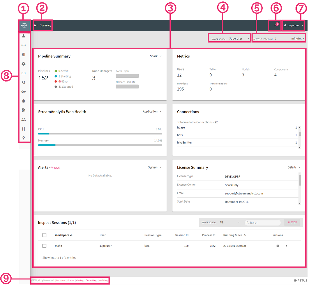 S-AX_LandingPage