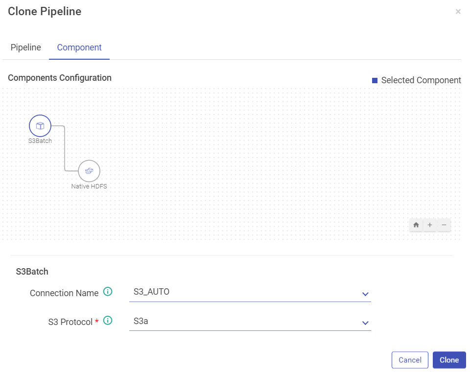 ClonePipelineComponent