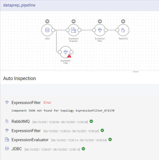 auroinspect1