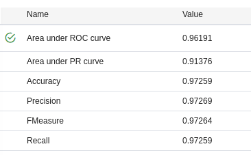 metrics-tab