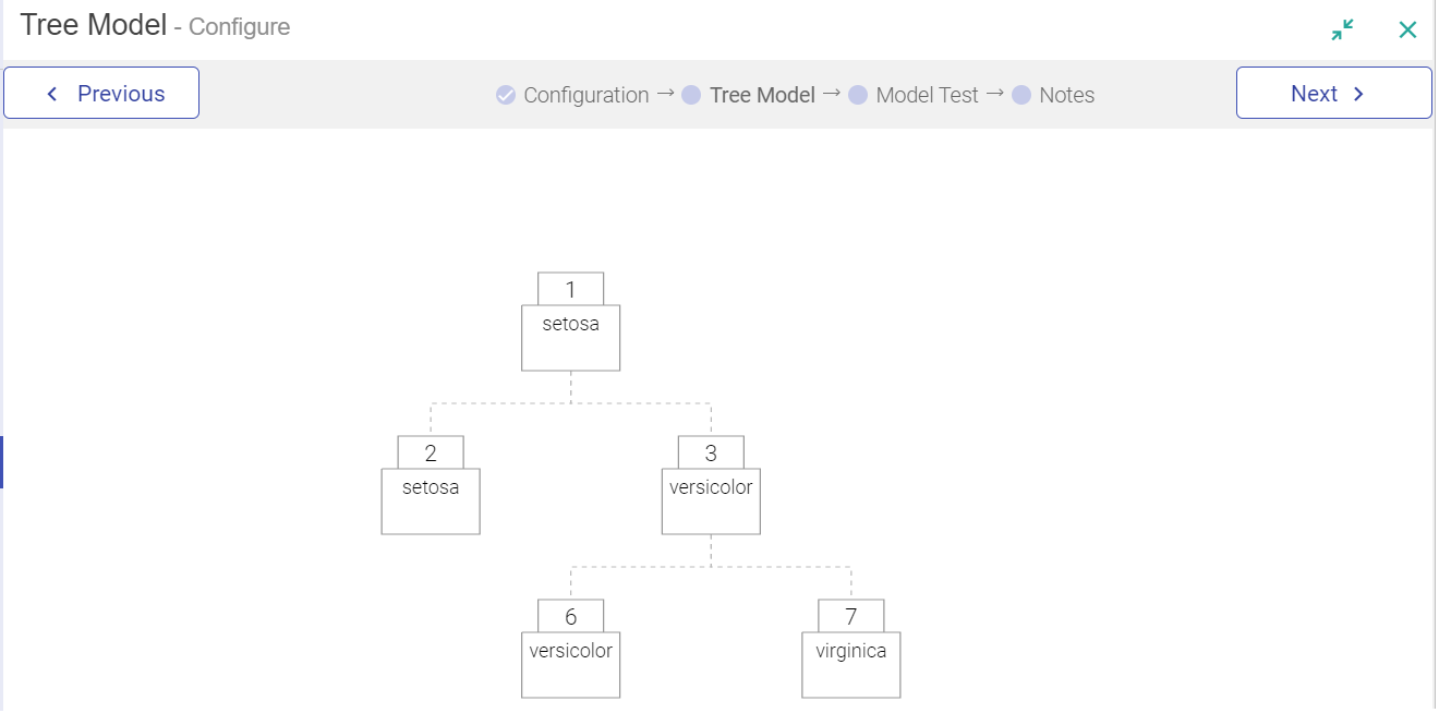 treemodel2