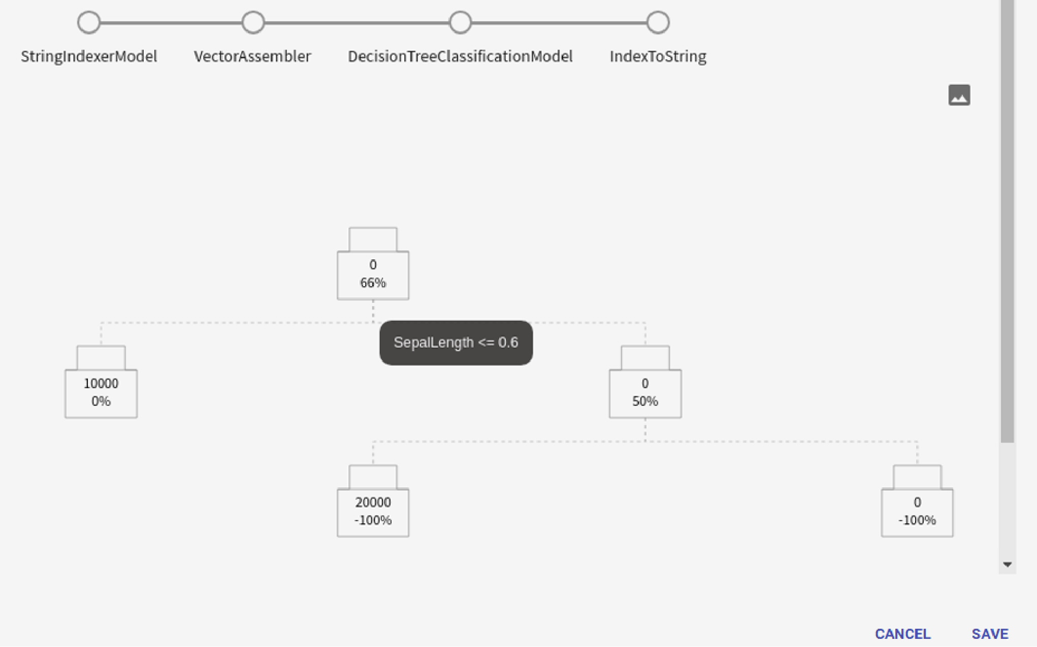 trained_tree_model