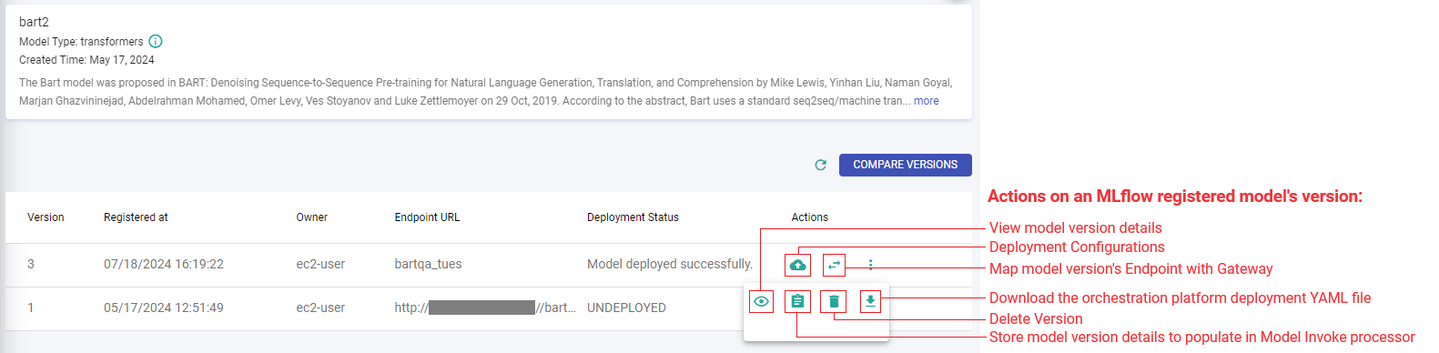 MLflow Version Actions
