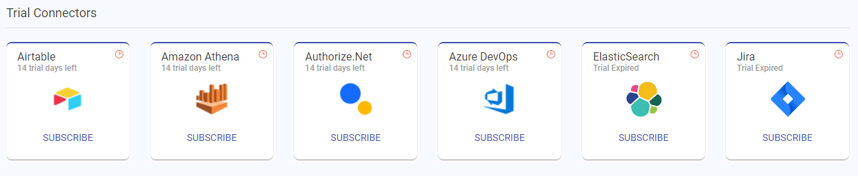 premium_connector_trial_expired
