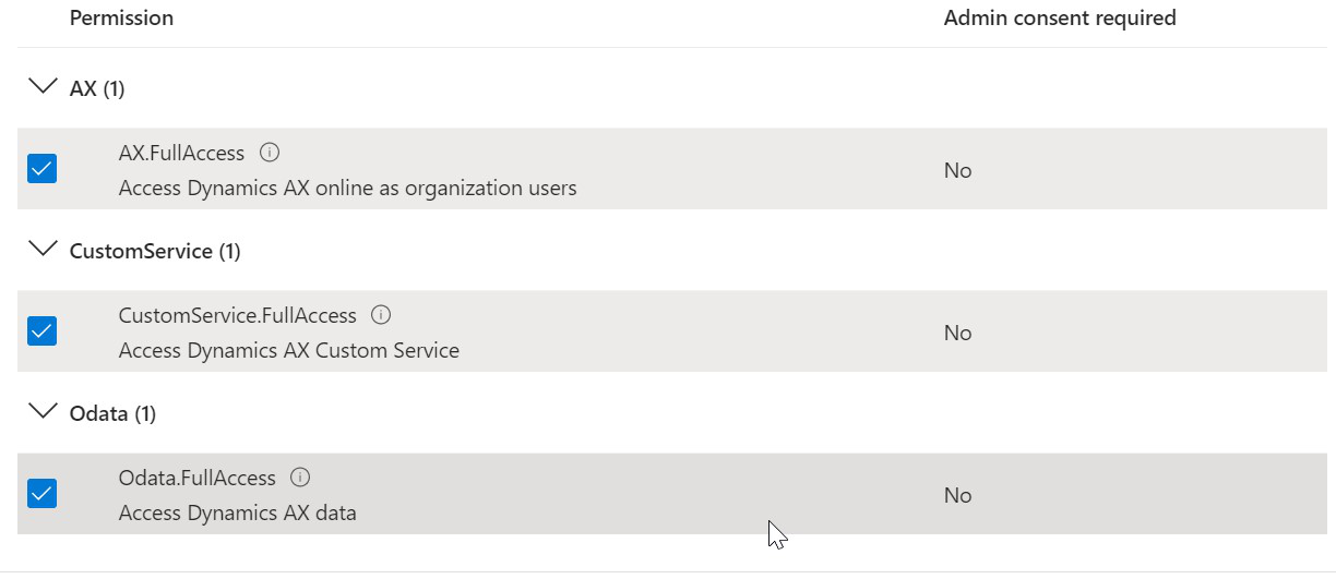 10-crm-necessary-permissions