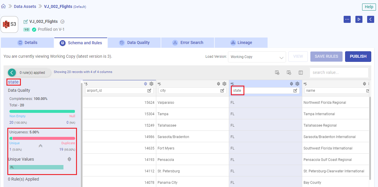 data_asset_rules_unique_values_2
