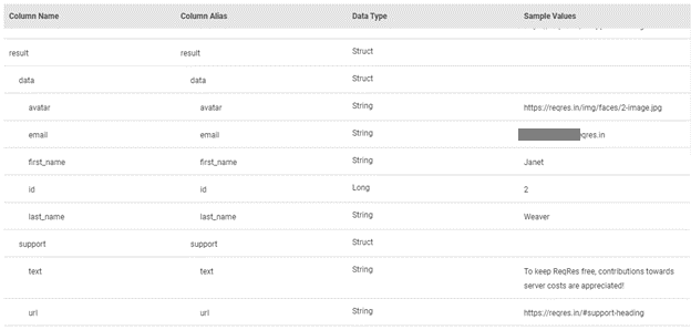 HTTP_JSON_Example_Schema2
