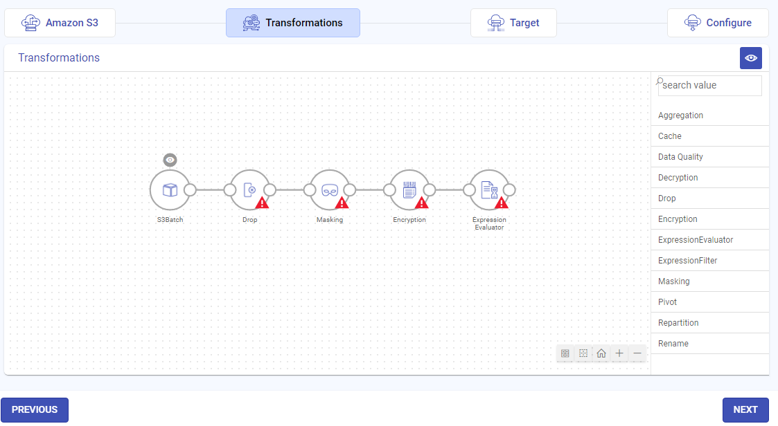 Transformations_Canvas