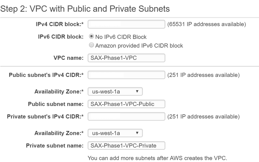 Public and Private Subnets