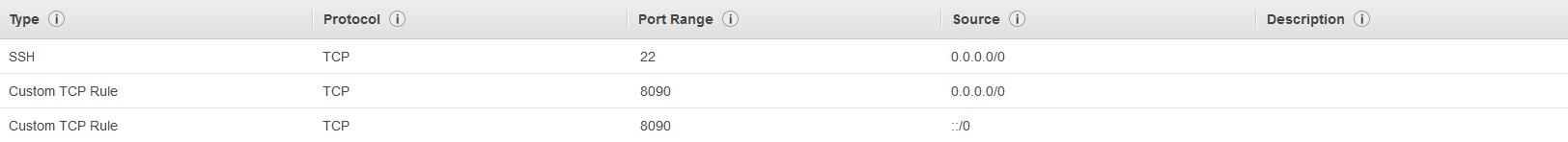 WebServer Inbound Security Groups
