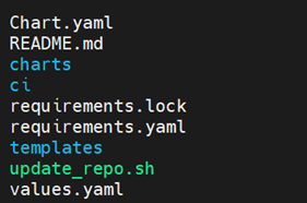 milvus_cluster_offline_Setup_08.png