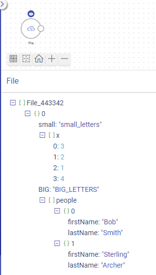 Image Name