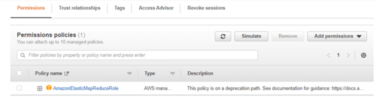 EMR Default Role