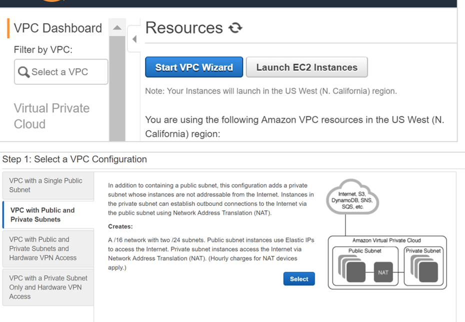 Start VPC Wizard